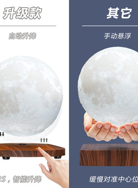 新款自动升降磁悬浮月球洒地球仪小夜灯氛围创意家居摆件生日礼物