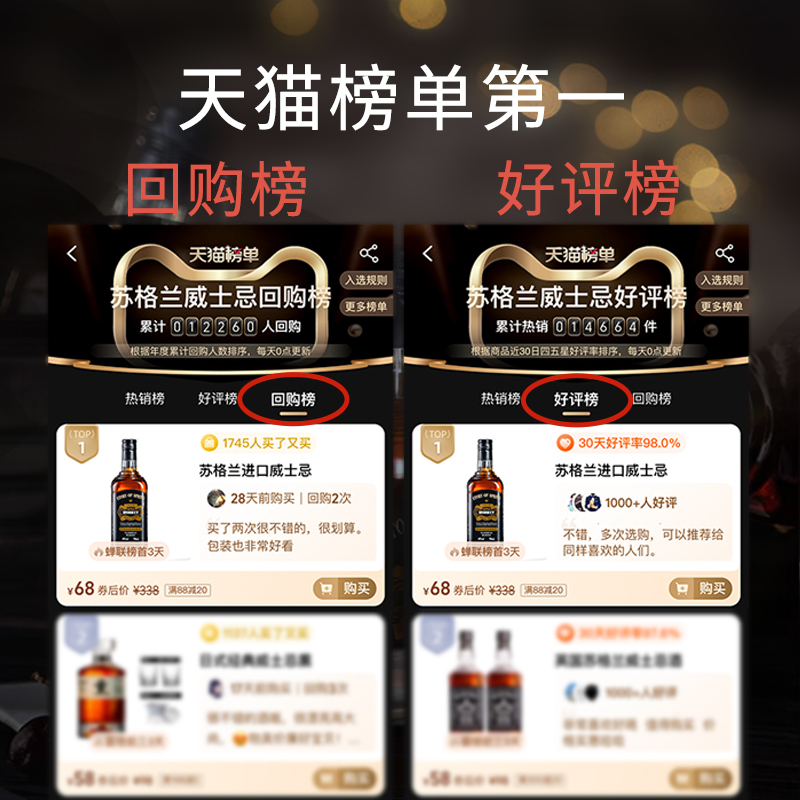 买一瓶送一瓶苏格兰威士忌酒可乐桶洋酒正品官方旗舰店白兰地XO - 图0