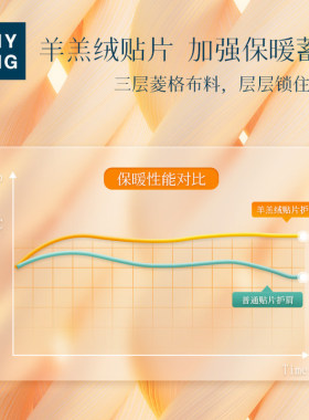 护肩膀防寒空调房防寒