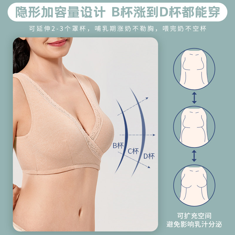 大码哺乳怀孕期舒适孕中期喂奶文胸 gratlin哺乳文胸
