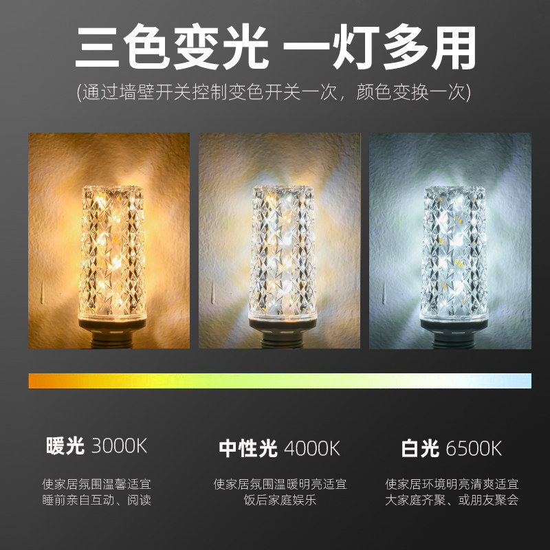 超亮led灯泡e27E14螺口三色变光节能灯玉米灯泡大瓦家用吊灯光源,淘宝优惠券,粉丝福利购,淘宝优惠卷