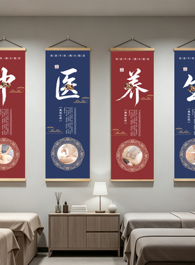中医养生文化墙装饰画