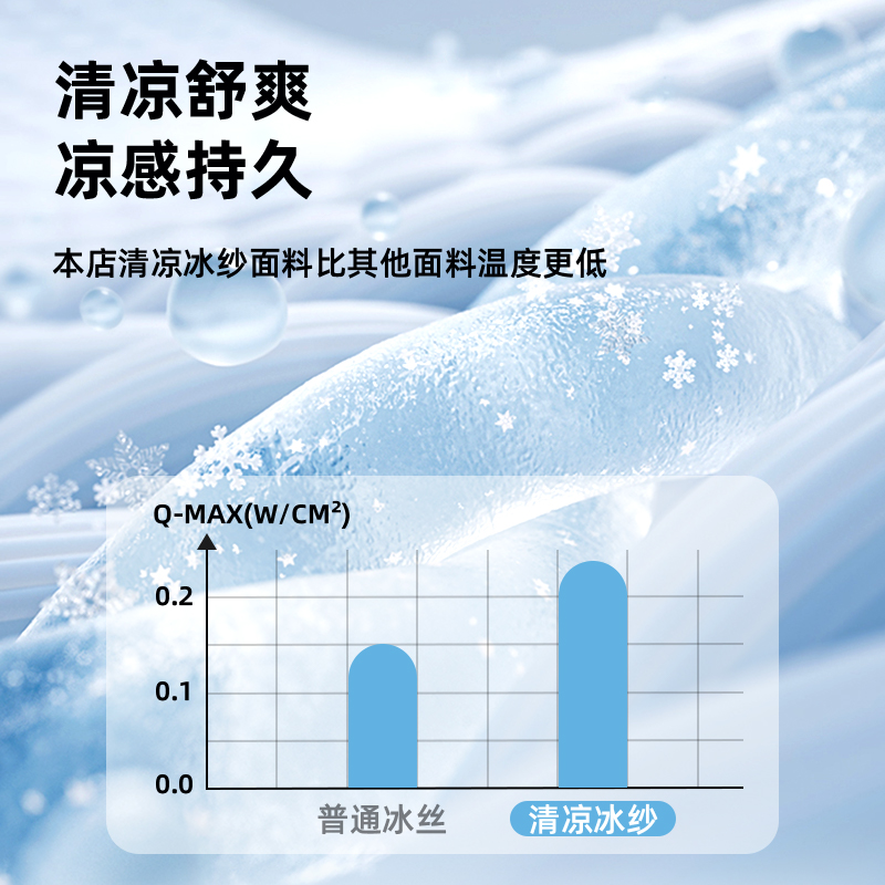 设计感沙发坐垫冰纱凉感坐垫夏季去燥透气防滑四季通用沙发套罩