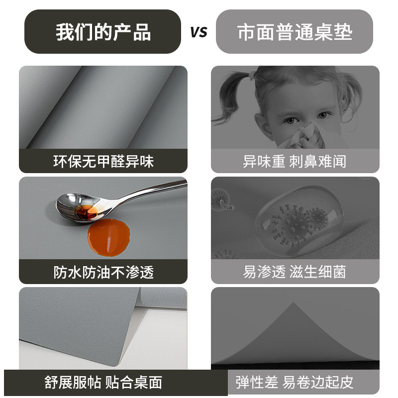 厨房灶台台面保护垫防水防油皮革耐高温保护膜厨柜专用防脏桌面垫,淘宝优惠券,粉丝福利购,淘宝优惠卷