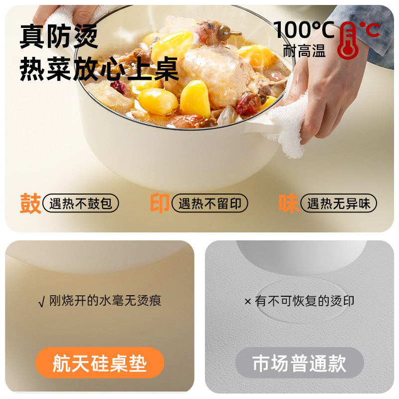 厨房灶台台面保护垫防水防油防烫耐高温隔热厨柜专用防脏桌面垫子,淘宝优惠券,粉丝福利购,淘宝优惠卷