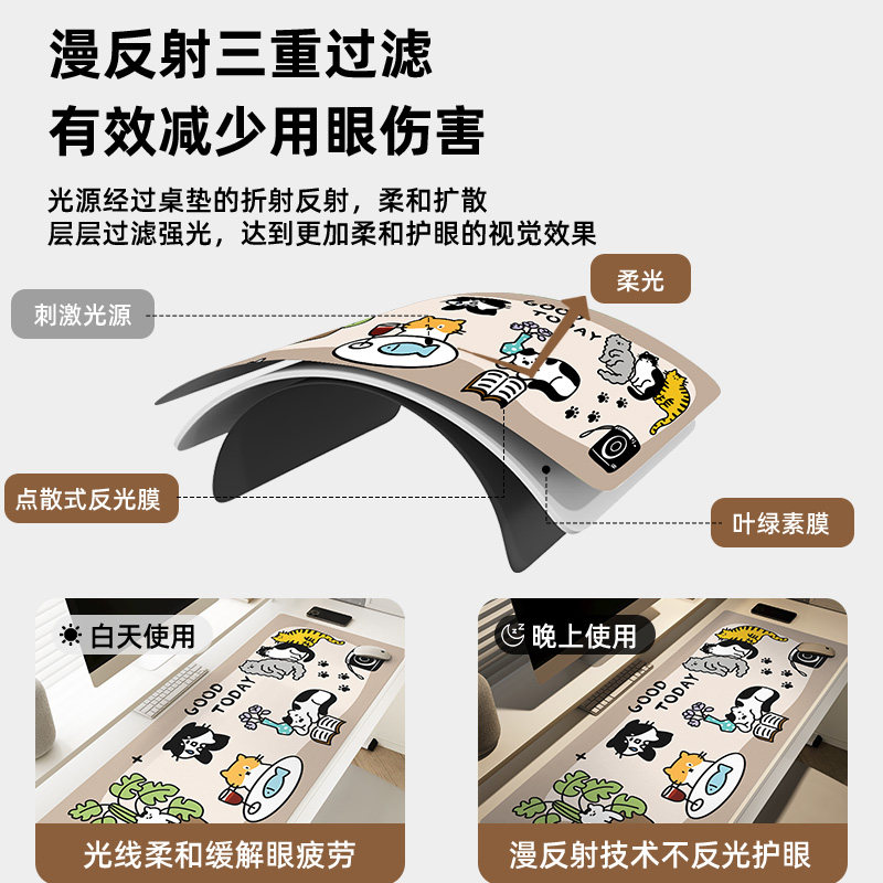 治愈系猫咪办公桌垫大号笔记本鼠标垫电脑键盘垫学生护眼书桌垫子,淘宝优惠券,粉丝福利购,淘宝优惠卷