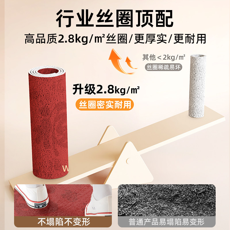 入户门地垫新年乔迁进门除尘耐脏脚垫门口丝圈免打理红色防滑垫,淘宝优惠券,粉丝福利购,淘宝优惠卷