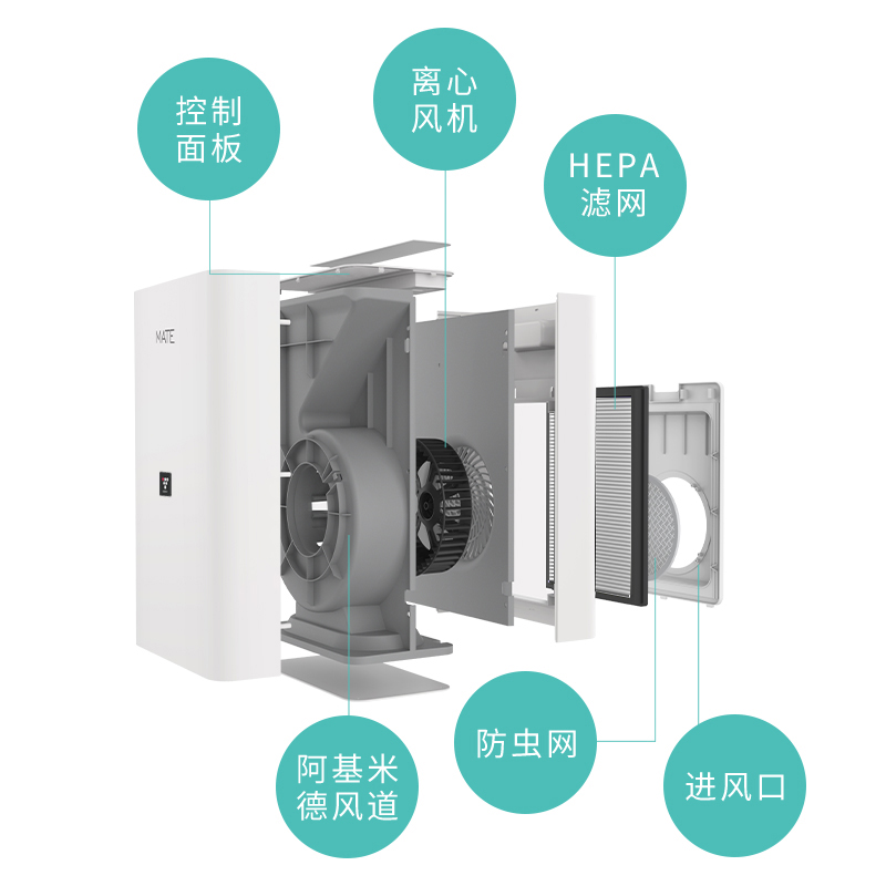 mate新风机家用新风系统免开洞米皮A1换气机通风除甲醛除霾净化器 - 图0