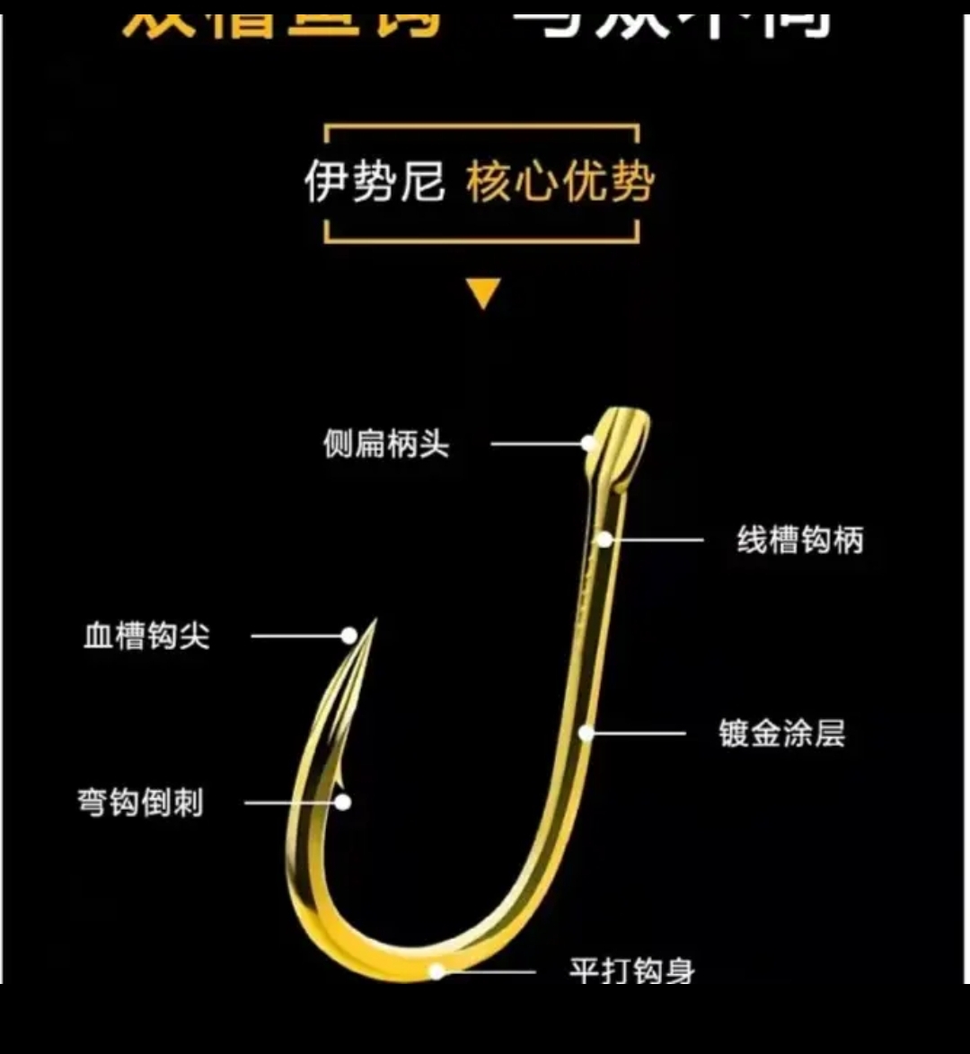 小崔钓大物金钩黑坑标坑血槽珠珠钩青鱼专攻颗粒螺丝加强大物鱼钩 - 图1