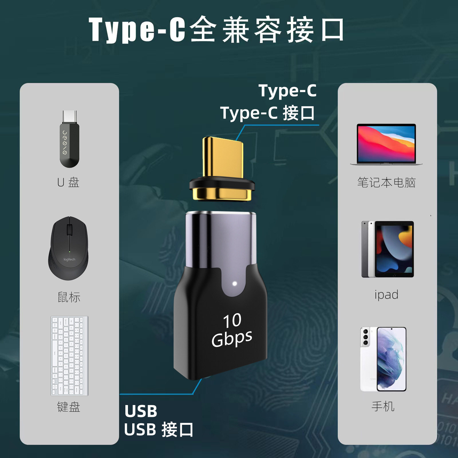 Typec转USB3.0磁吸侧弯头OTG转接头高速传输笔记本电脑连接转换器,淘宝优惠券,粉丝福利购,淘宝优惠卷