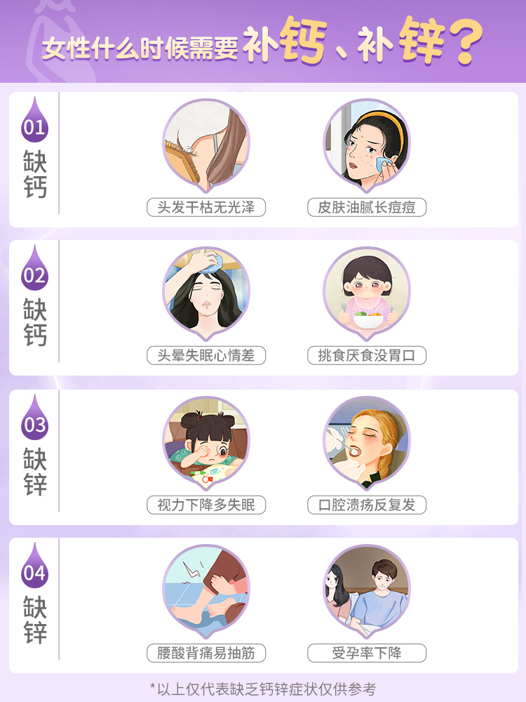 999澳诺葡萄糖酸钙锌口服溶液10ml*24袋/盒
