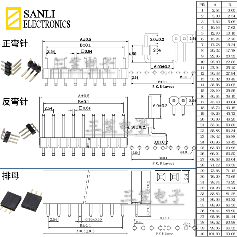 单排针间距2.54MM1*2/3/4/5/6/7/8/10/20P镀金2.54排针排母系列 - 图1