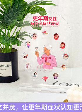更年期女性症状表现科普亚克力摆件一览图健康宣教用品耐用美观件