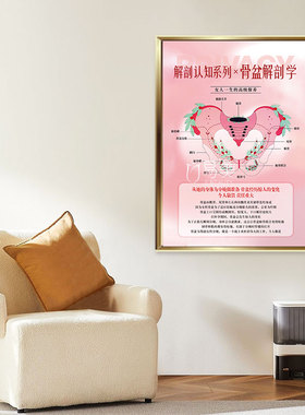 解剖认知系列女性阴蒂解剖学挂画健康教育科普艺术装饰画大厅布置