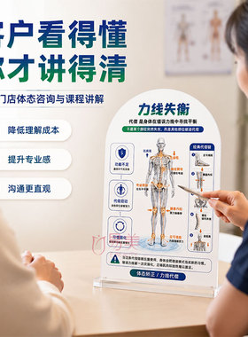 力线失衡体态科普亚克力展示牌体态评估力线代偿讲解图运动康复