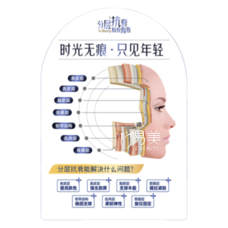 繁体字医疗讲解亚克力摆台医美华人海外医患沟通知识讲解科普讲解
