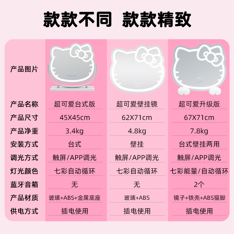 hellokitty化妆镜led灯镜智能梳妆镜可爱壁挂镜卧室挂墙ins大镜子 - 图0