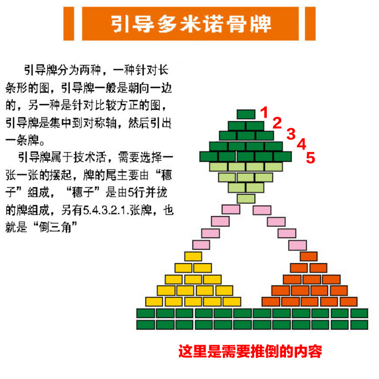 校庆浪漫表白道具创意用品多米诺 兜途母婴多米诺骨牌