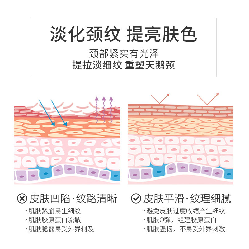 法缇丽嫩肤美颈霜去去颈纹按摩滚轮 法缇丽颈霜