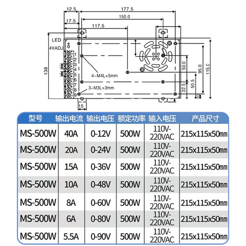 数显电压可调直流开3648可调//电源/24V20A12V40A全程90V/80-0/关-图1