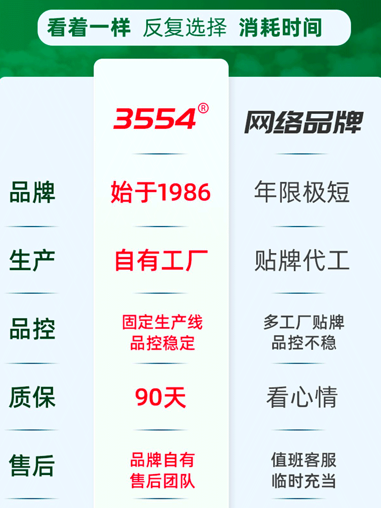 3554体能训练鞋男胶鞋户外缓震耐磨超轻透气黑色跑鞋作训鞋 - 图0