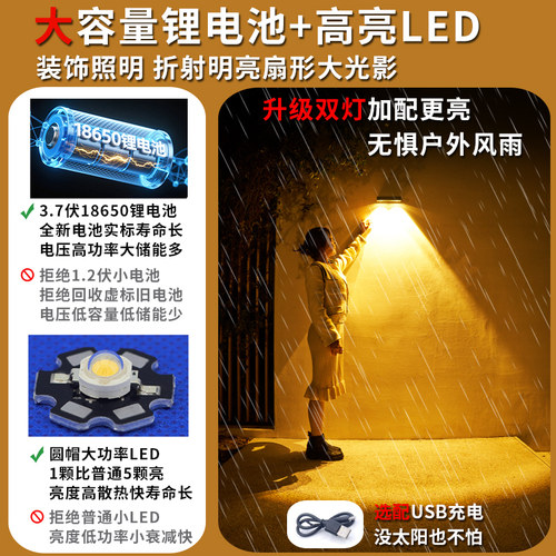 太阳能户外庭院灯花园别墅门口招牌室外家用照明大门围墙门牌壁灯 - 图1
