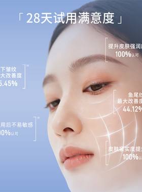 海月兰PROF.PDRN抗皱紧致修护精华液保湿舒缓补水面部屏障30ml