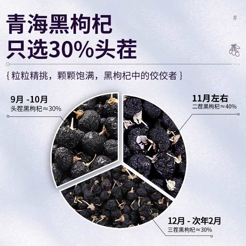  阿里健康大药房枸杞
