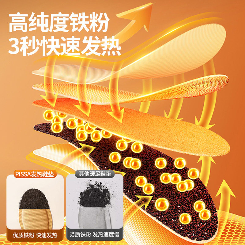 发热鞋垫女可行走自发热暖足贴男暖脚宝冬季12小时自加热艾草鞋垫,淘宝优惠券,粉丝福利购,淘宝优惠卷