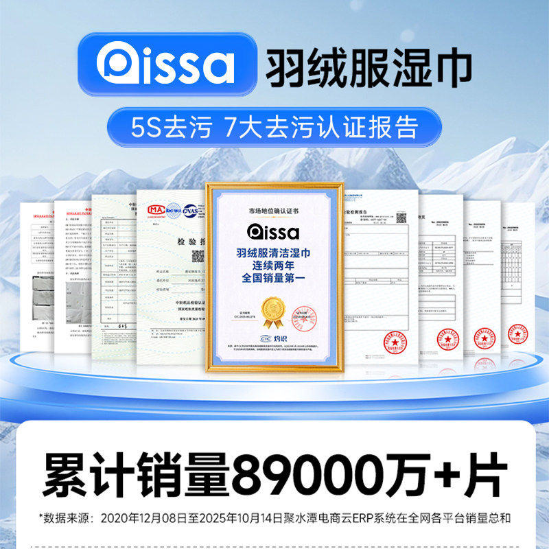 羽绒服免洗清洁湿巾冲锋衣干洗强力去污衣物去渍湿纸衣物清洁湿巾,淘宝优惠券,粉丝福利购,淘宝优惠卷