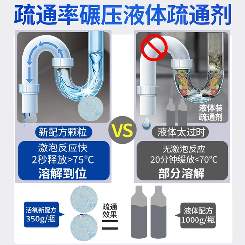 Трубопроводной дноуглубительный агент сильно растворяется через туалет канализационного туалета, чтобы заблокировать кухонное масла.