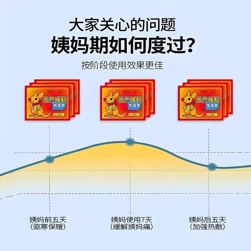 暖贴宝宝贴24小时正品官方旗舰店自发热贴保暖宫足女2025新款防寒 - 图1