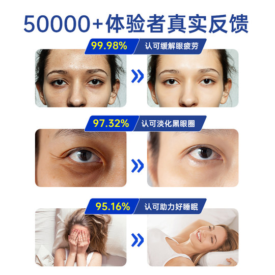 Сертификация Управления по санитарному надзору за качеством пищевых продуктов и медикаментов. Горячая продажа паровой маски для глаз 1000 Вт+.