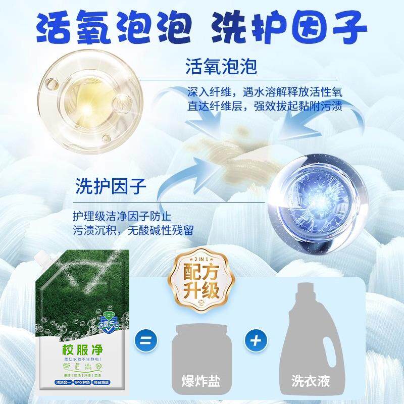 图 3