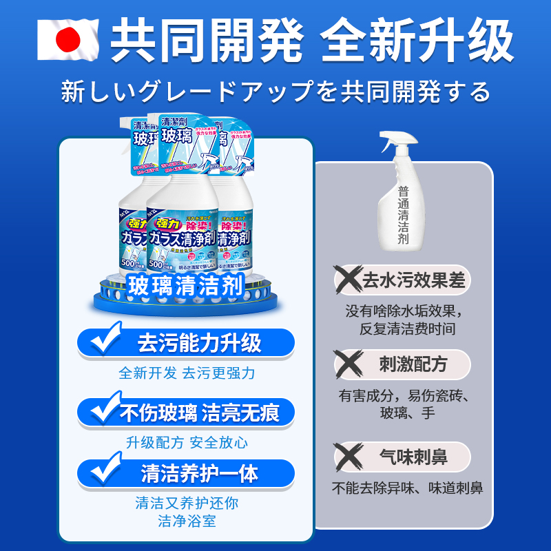 浴室擦玻璃水清洁剂家用擦窗户清洗卫浴淋浴窗户强力去污除垢神器-图2