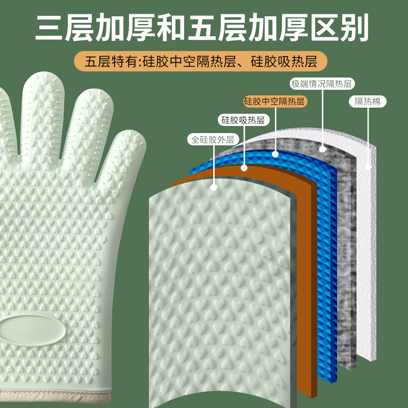 防烫手套隔热加厚硅胶厨房烤箱专用烘焙耐高温防滑防热微波炉烘培