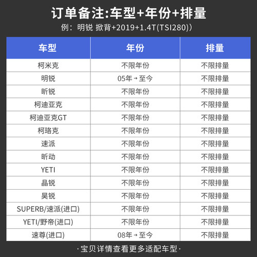 斯柯达N95空调滤芯适配明锐野帝科迪亚克柯珞克昕动原厂升级 - 图0