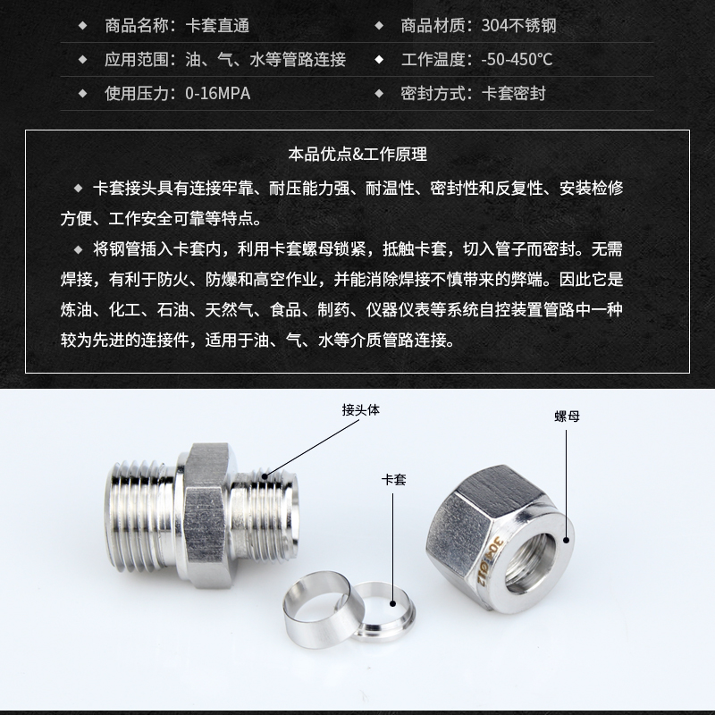 304不锈钢双卡套管接头螺纹直通终端气管快接气源仪表铜管液压管 - 图2