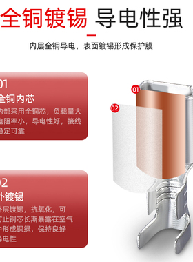 4.8插簧端子 护套 铜接插件插片母头插拔式冷压接线端子厚4.8插簧
