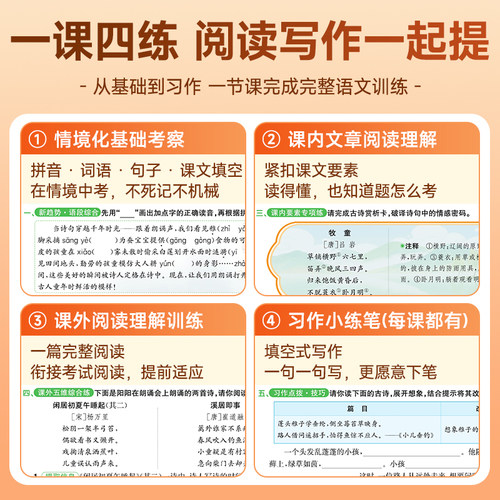 【官方旗舰店】2026春新版阳光同学五年级下册同步训练套装课时提优训练人教北师苏教版语文数学英语小学练习册预习复习同步教材书 - 图3