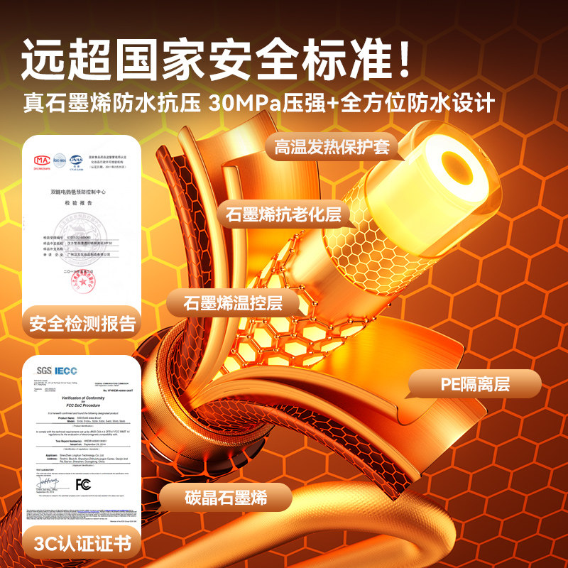 2025新款电热毯双人双控调温单人电褥子正品官方旗舰店家用暖身毯,淘宝优惠券,粉丝福利购,淘宝优惠卷