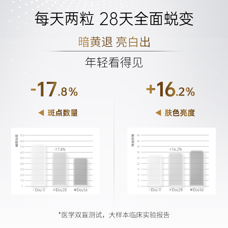 澳洲进口VK6时光胶囊30粒贵妇胶囊祛黄抵御糖化焕亮美肌口服逆龄 - 图1