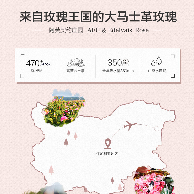 阿芙玫瑰精油脸部补水刮痧按摩油 阿芙金妆单方精油