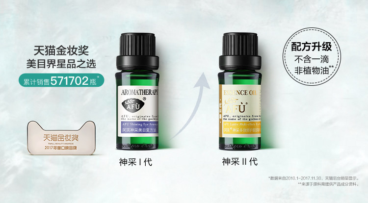 阿芙神采多效眼部精华油精华液眼袋 阿芙金妆复方精油