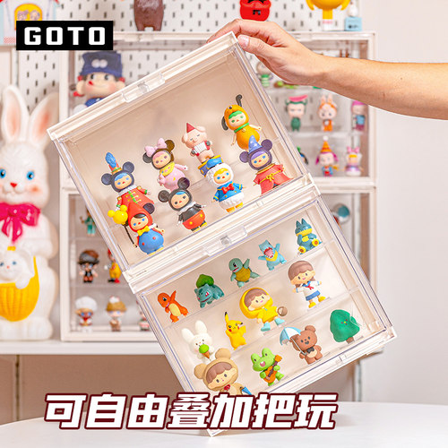 GOTO盲盒收纳展示架防尘模型收纳墙透明手办泡泡玛特labubu展示盒 - 图3