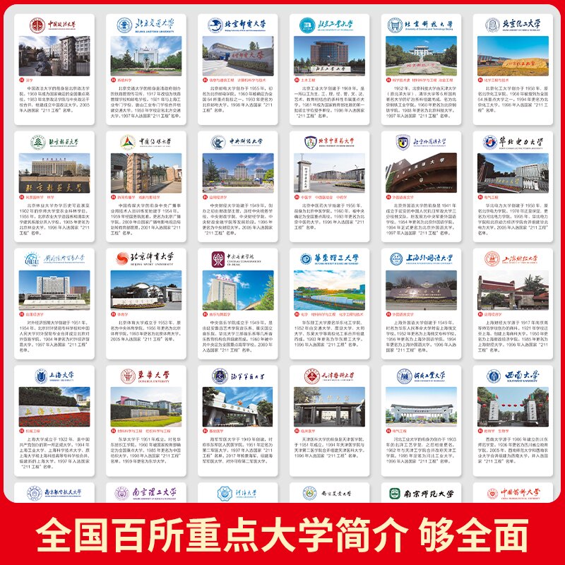 名校目标墙贴985/211全套3张985211大学介绍全国优质百所名校目标墙高考目标大学墙贴高中教室布置墙挂图墙贴高考志愿填报指NA2024