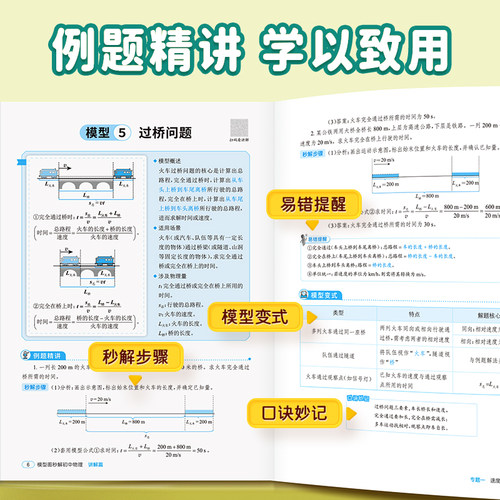 易蓓初中物理模型图秒解讲解篇练习篇公式基础知识受力分析关键模型讲解练习八九年级物理受力分析光学力学热学知识点专题训练 - 图1