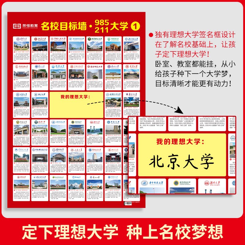 名校目标墙贴985/211全套3张985211大学介绍全国优质百所名校目标墙高考目标大学墙贴高中教室布置墙挂图墙贴高考志愿填报指NA2024