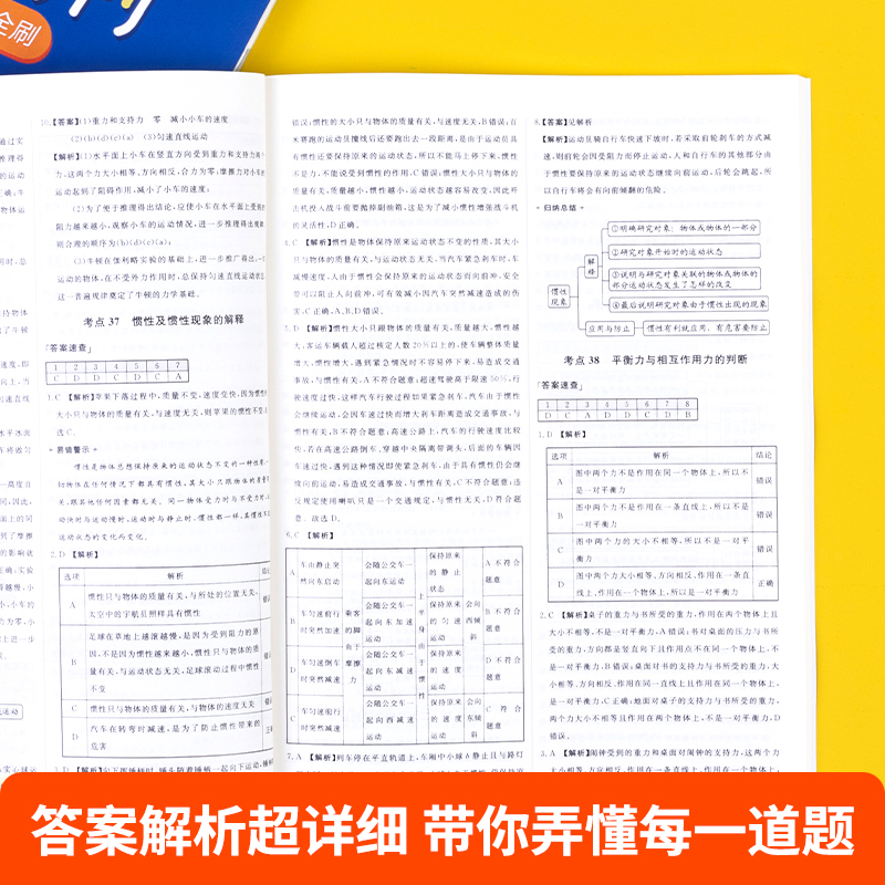 【备考2024】作业帮轻松刷 初中中考语文数学英语物理化学全套专项训练 2024版全国通用初三必刷题练习题专项训练划重点高分突破 - 图2