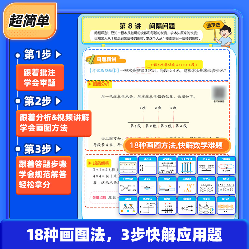 【作业帮旗舰店】小学数学画图法攻克应用题一二三四五六年级通用版上下册数学专项思维训练123456年级视频课程图解数学强化训练